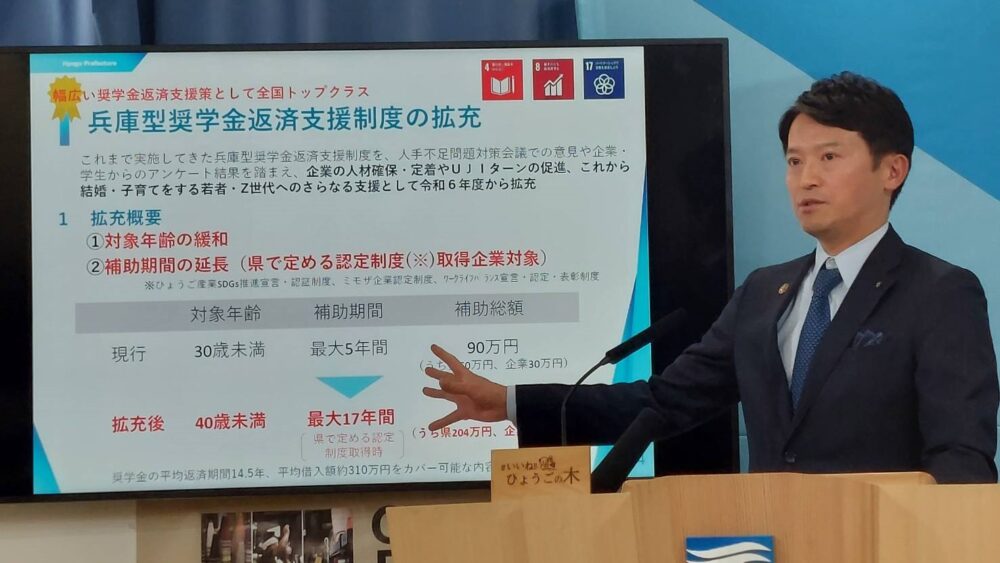 兵庫県 奨学金 支援 返済 中小企業